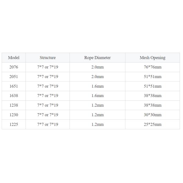 6 метров высоты SS304 нержавеющая сталь проволока сетка для ограждения моста перила