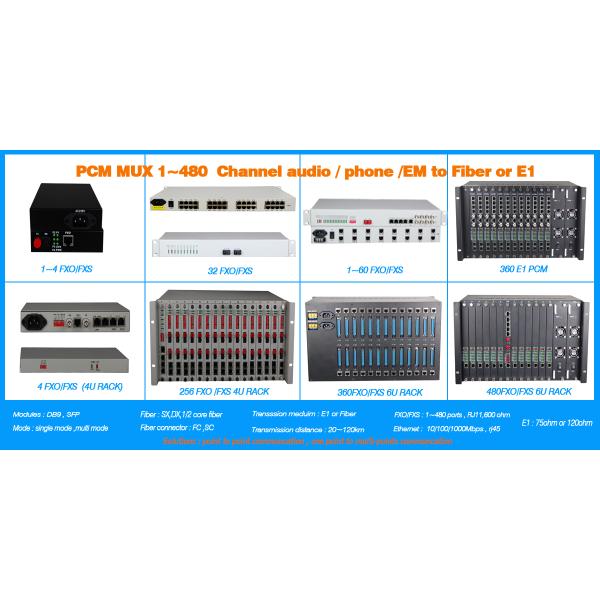 G.703 voice mux E1 PCM 8 lines telephone extender  PCM MUX  e1 multiplexer