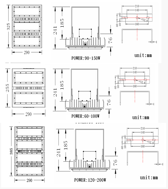 IP65 привело освещать свет потока 150Watt СИД модуля для приспособления освещения зоны.