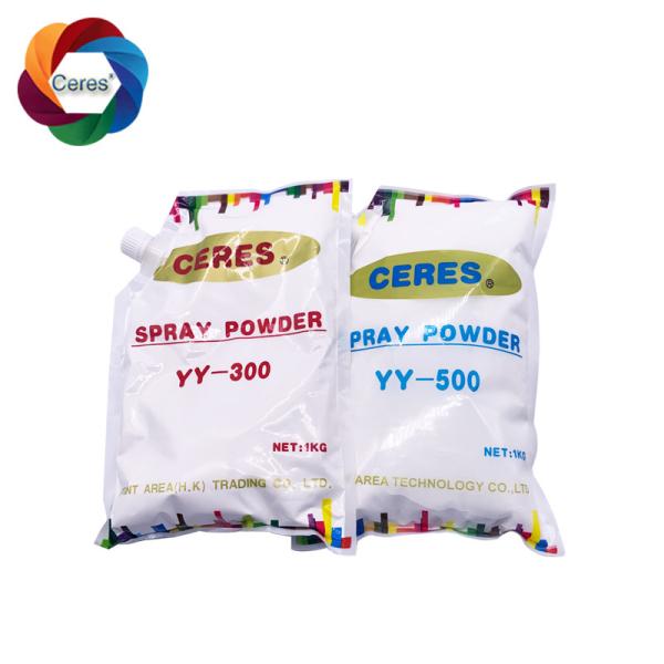 Impressão de offset de papel da solução da fonte