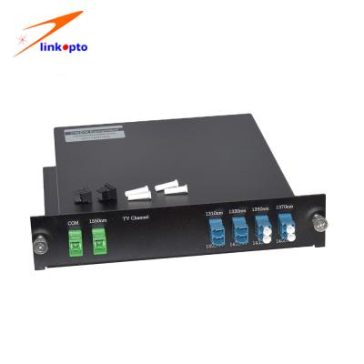 Canal alto CWDM Mux Demux da estabilidade 4 com fibra dos conectores 0.9mm do SC/APC
