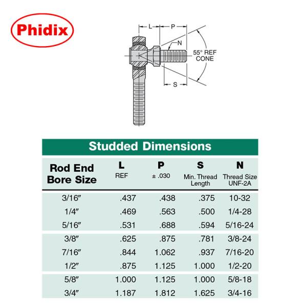RMX/RMX-T Series Heavy-Duty PTFE-Lined Rod Ends | High Load Capacity for Industrial & Racing Applications