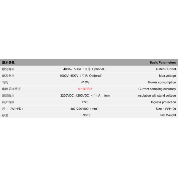 GCE HV Customized BMS 1296V 30~405S 400A 500A 5U Management System With Master-Slave Lithium Battery High Voltage BMS