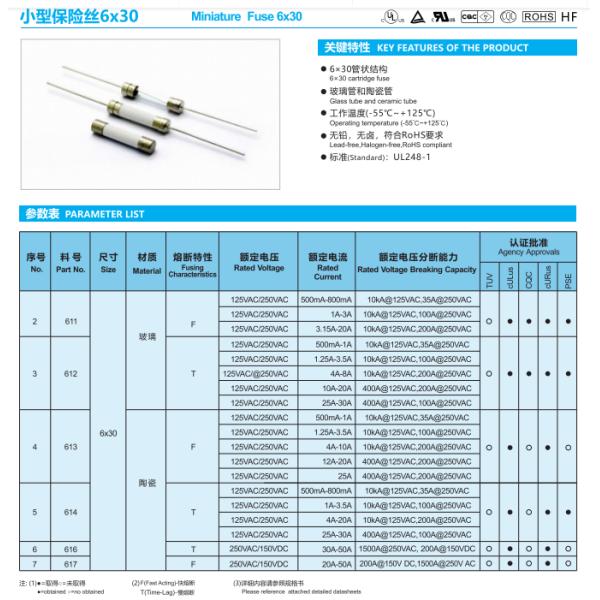 Плавкий патрон 334 1.6A 2A 3.15A 5A 6.3A 10A задержки по времени Betterfuse 3x10mm керамический
