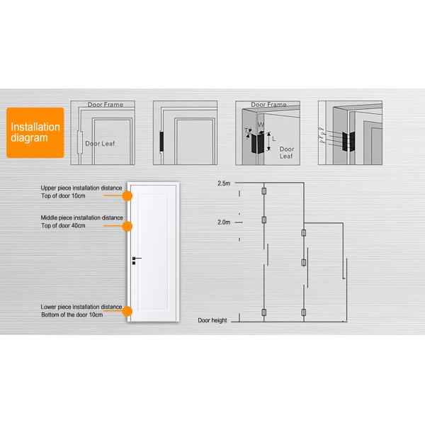 Foshan Xuanqing Zhilian Technology Co., LTD