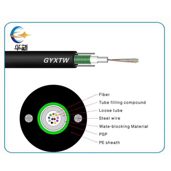 Outdoor Armored Singlemode Fiber Optic Cable with G652D Fiber HDPE Jacket GYXTW with Factory Price
