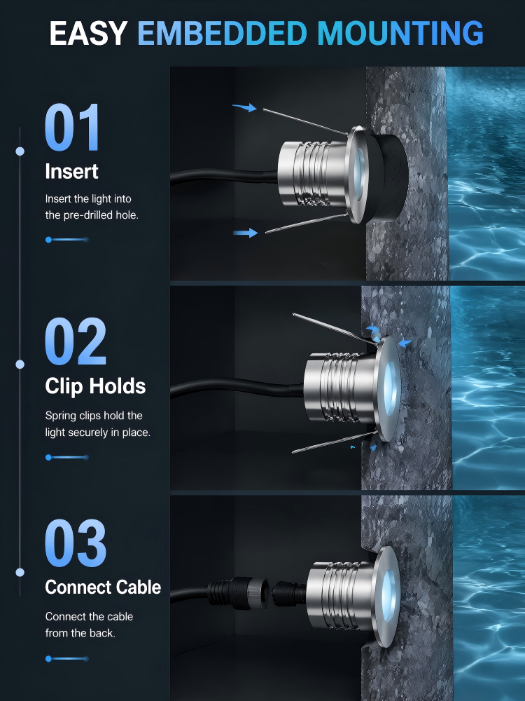 IP68 Waterproof LED Underwater Lights Submersible For Pools Fountains Landscape Projects