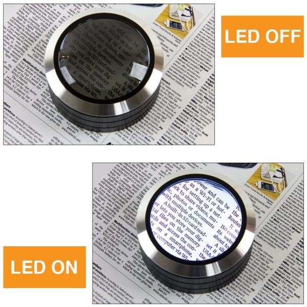 Amazon 5X Cylinder LED Desktop Magnifier Paperweight Magnifying Glass For Reading