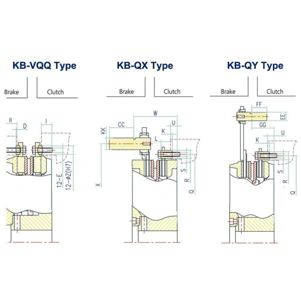 KB TCB PCCU Series Single-plate Air / Pneumatic Clutch And Brake Unit clutch brake combination groups TCB PCCU KB100, KB200, KB300 to KB1200