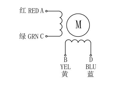 86mm Flange Nema 34 High Torque Hybrid Stepper Motor 1.8° 8nm 12nm