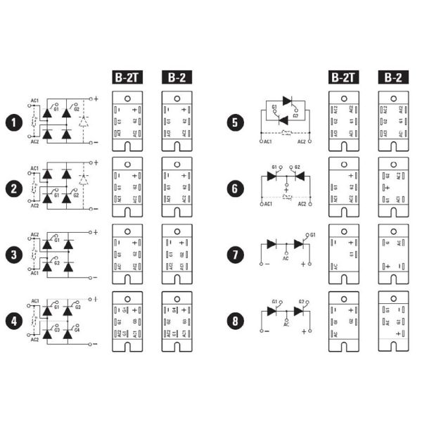 Durable Sensata B552-2T power module designed for AC DC variable voltage output industrial systems