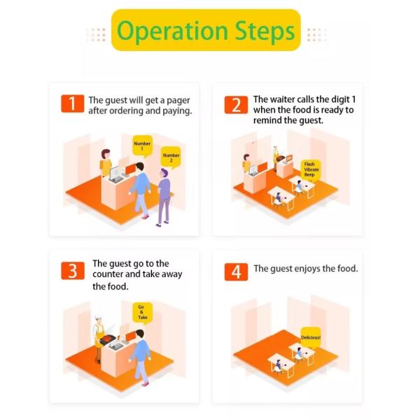 15 Pagers Wireless Buzzers para gerenciamento simplificado de hóspedes em operações de lares de idosos