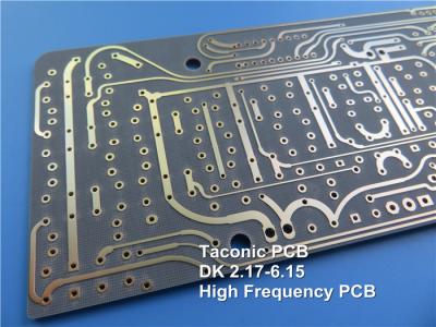 taxa de absorção da umidade ultra baixa da placa do PWB de 1.6mm TLF-35 RF