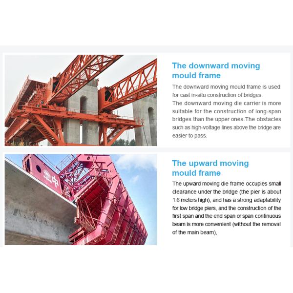 Кран пусковой установки луча моста Костомизед, деятельность крана на козлах прогона простая