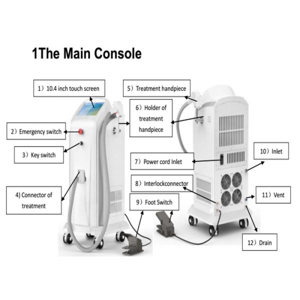 Triple Diode Laser Hair Removal Equipment Skin Tightening 5 - 400ms Pulse Width
