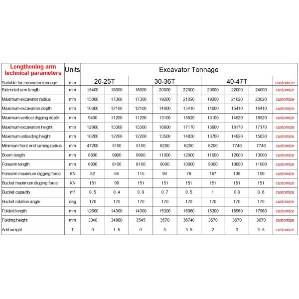 Настройка экскаватора Shake Extension Q690 Q345B экскаватор Рука экскаватора длинный бум
