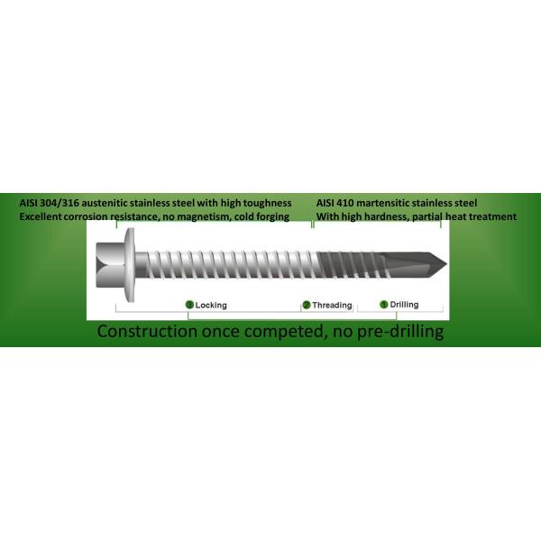 AISI 410 + Stainless Steel 304 Hex Washer Head Bi Metal Self Drilling Screws Road Rust Treasure Coating
