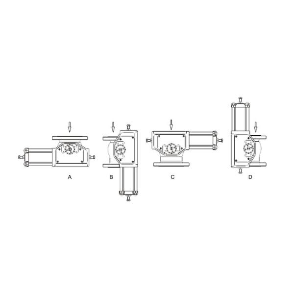 V Type Parker Instrumentation Ball Valves RV Series Proportioning Water Control