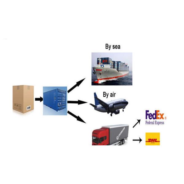 HDTV PC Male Female Cable Connector , Port DP Male To HDMI Female Adapter