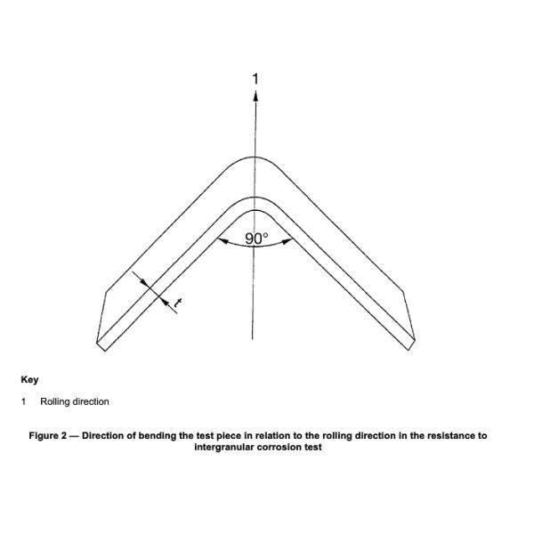 Cold Drawn Seamless Stainless Steel Tube EN10088-2  For Purposes Corrosion Resisting