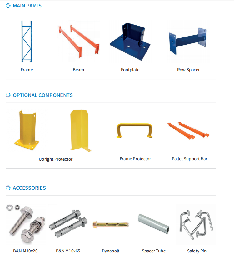 Heavy-Duty Storage Selective Pallet Rack System with High Load Performance