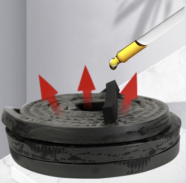 Rapid Reacting Water Swelling Rubber High Durability For Pipes Penetration Seals