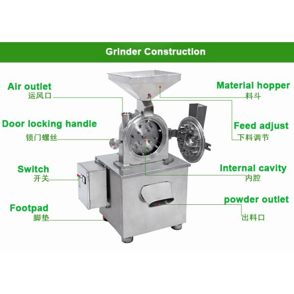 Машина точильщика порошка маиса специи 80 килограммов/часа линейная точная
