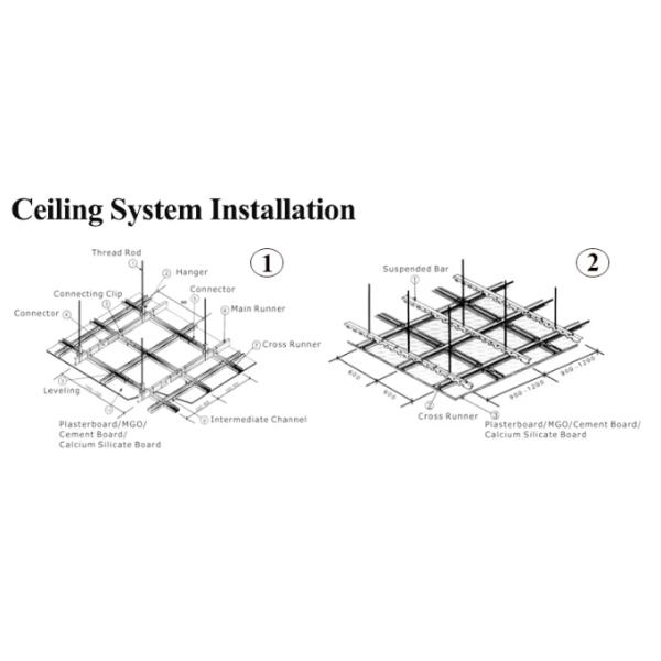 100% Non Asbestos Fiber Cement Board Premium Fiber Cement Architectural Wall Panels