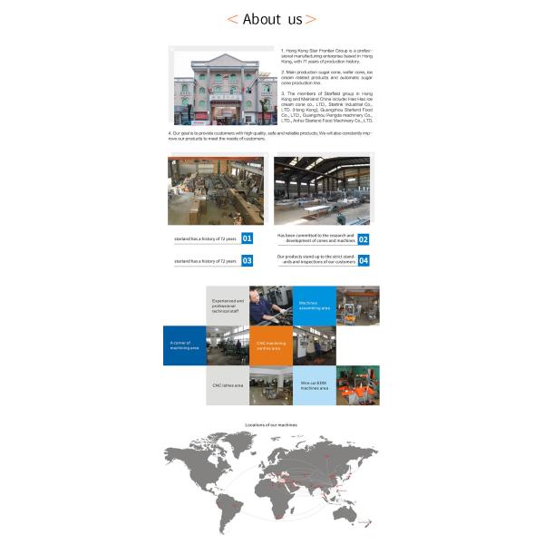 comida automática 1.5hp que hace máquina 35 plantillas de la hornada del arrabio