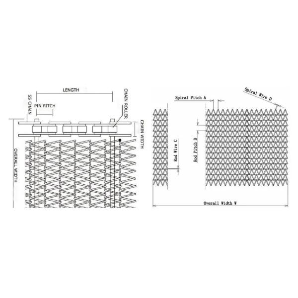 Spiral Mesh Conveyor Belt 50kg - 500kg Load Metal Mesh Belt