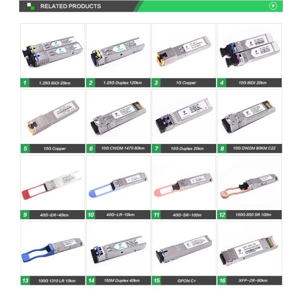 40Г КСФП+ К оптическому кабелю Пассиве проламывания 4СФП+ ДАК
