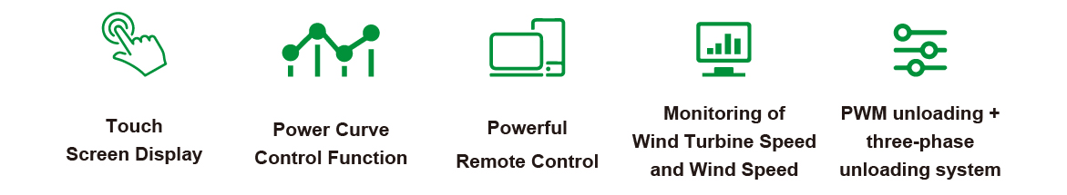 Grid-Tied Controller with AC220V-600V Rated Voltage Double Safety Control Systems and Rectifier Function