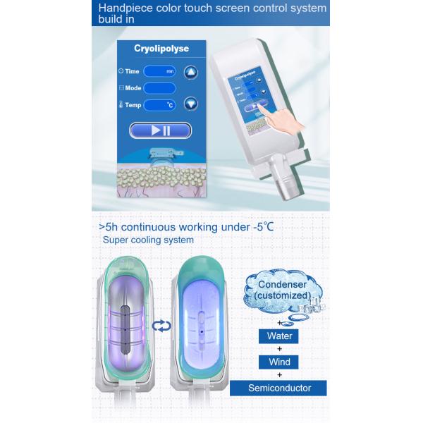 Lipo Crio Cryolipolysis уменьшая машину для целлюлита