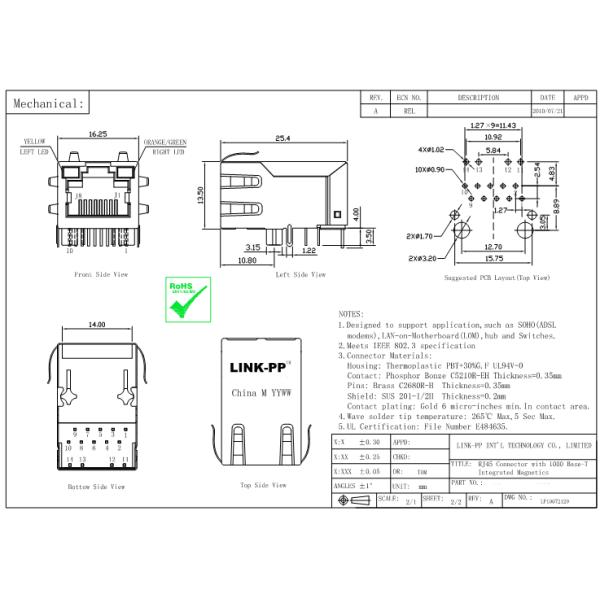 Гнездо гигабита Рдж45 РТА-175ААК1А магнитное РДЖ45 Джека 1кс1 женское защищало в/ЛЭД
