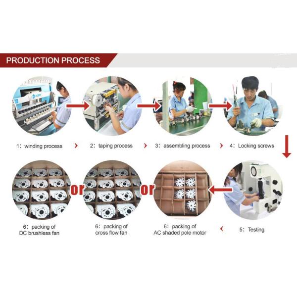 High Pressure 1.5 Inch CPU Cooler Fan Motor Original Binding PWM Control