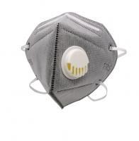 Glassfiber Free FFP2 Face Mask Hypoallergenic Smooth Breathing No Pressure To Ears