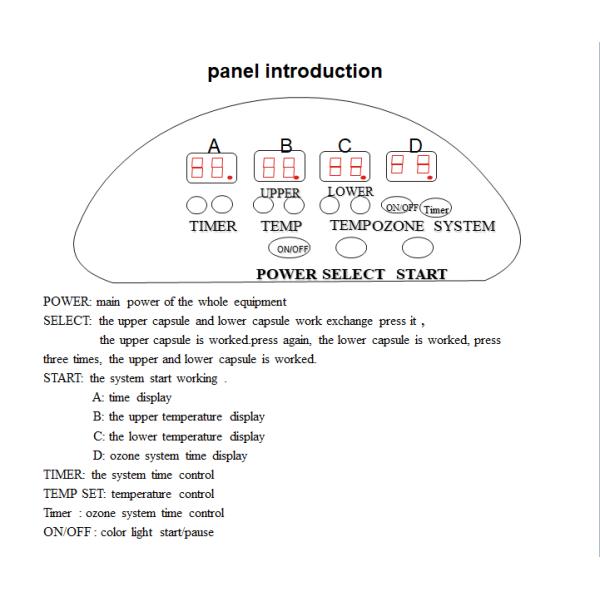 8 шт. светодиодов фотоно-инфракрасный саун-под спа-саун-пад гидромассаж капсулы