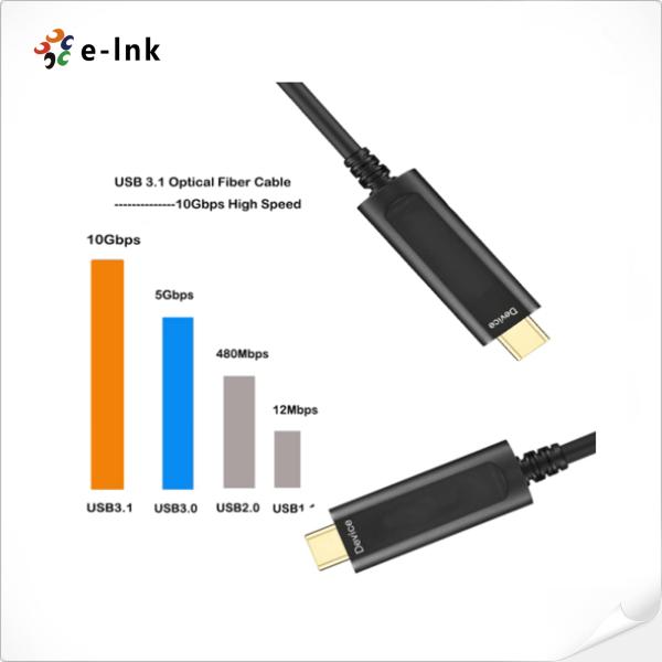 USB3.1 Type C to C Fiber Optical Cable