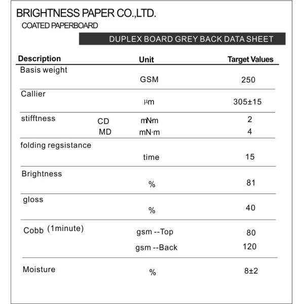 Toy Packaging Hard Cardboard Paper 250gsm , Glossy Coated Paper Wear Resistant