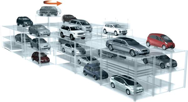 Sistema de estacionamento de circulação horizontal de eletricidade 380V 50HZ Corrente de motor