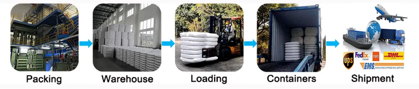 High-Tenacity Nylon 6 Industrial Filament