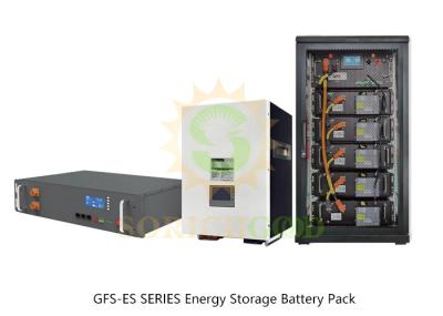 Armazenamento de baterias de lítio de alto desempenho para várias necessidades de armazenamento de energia