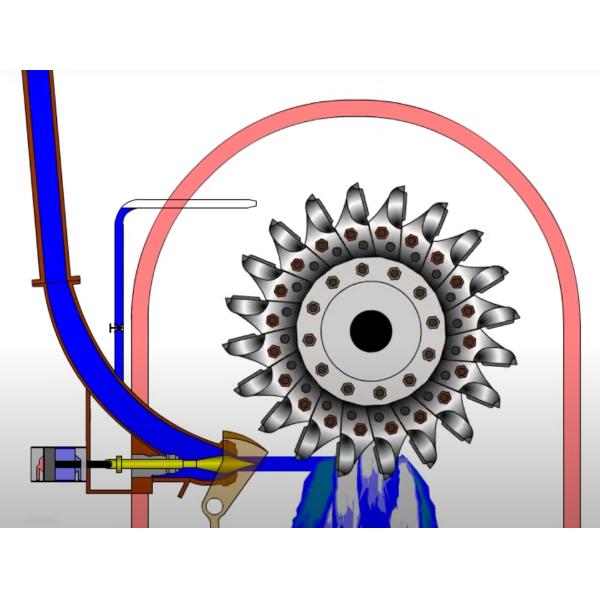 Гидро нержавеющая сталь колеса бегуна турбины воды Pelton бегуна турбины