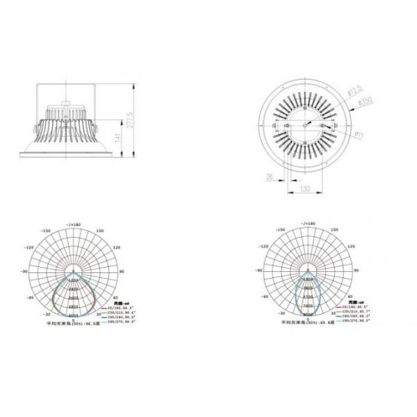 свет залива UFO СИД 150w IP66 водоустойчивый высокий для станции автомобиля