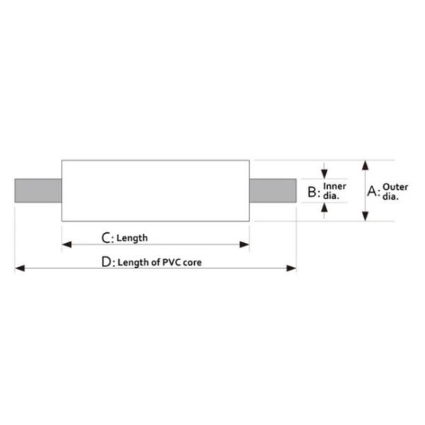 Strong White PVA Sponge Brush Roller Stick Roller For Cleaning PCB Circuit Board