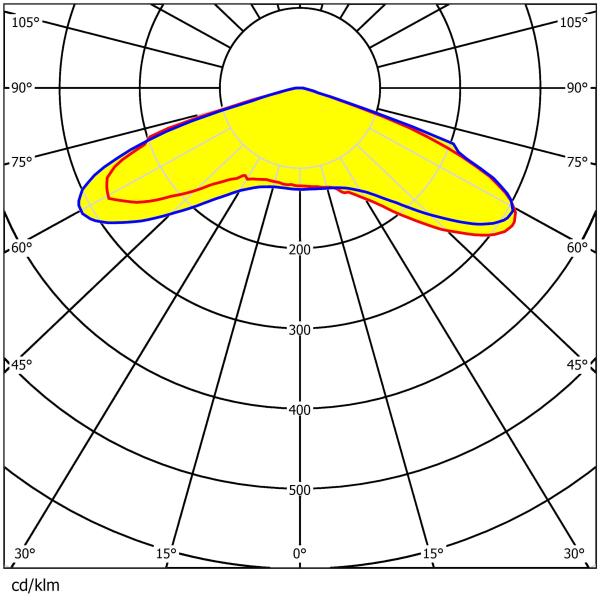 Специализированный парковый свет линза светодиодный источник света для парковки