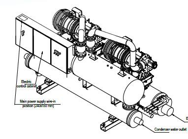 High Efficiency Industrial Water Cooled Screw Chiller 873.8KW With Centralized Control system
