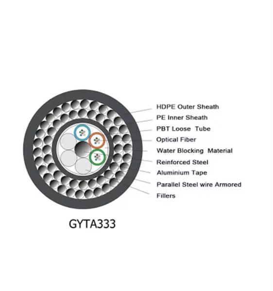 Anti-Rodent Underwater Underground GYTA33 GYTS33 Steel Wire Armored Fibre Optic Cable