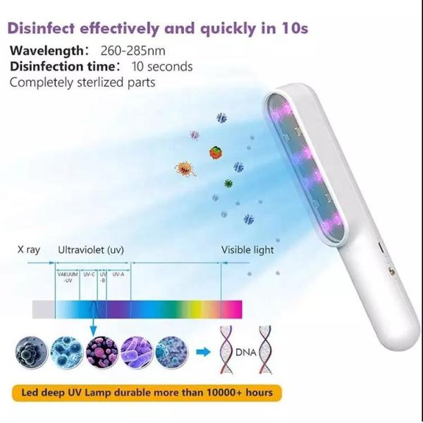 Portable Uv Antibacterial Light , Uvc Germicidal Lamp With Sterilize Quickly