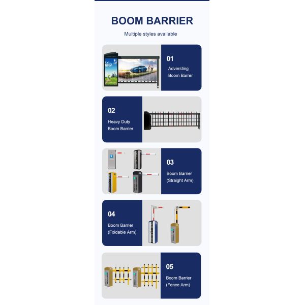 SEWO Long Range UHF RFID Parking System with Vehicle Access Control and Remote Wired RS485 Control